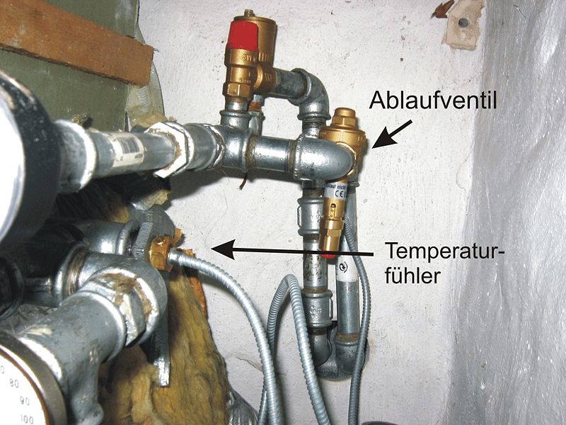 thermische ablaufsicherung freststoffbrennkessel