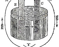 elektroauto-lementare_batterie_1857