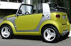 elektroauto-smart_crosstown